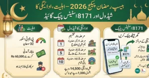 BISP Ramzan Package 2026 – Eligibility, Payment Schedule & 8171 Status Check Guide